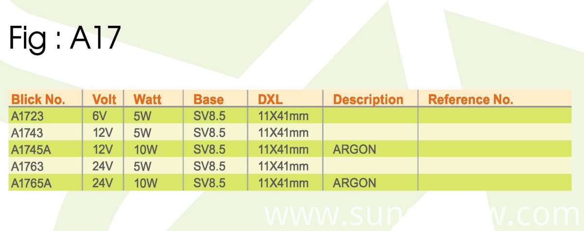 FIG-A17-3 FIG-A17-3